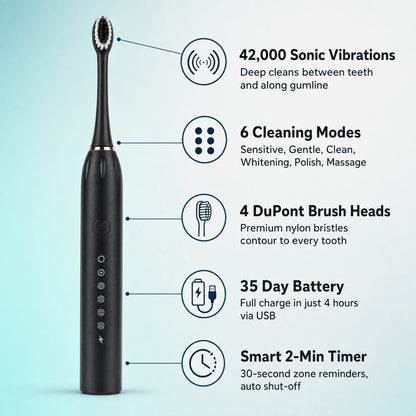 Kartzo™ | 2 Minutes Auto Cutoff Electric Tooth Brush