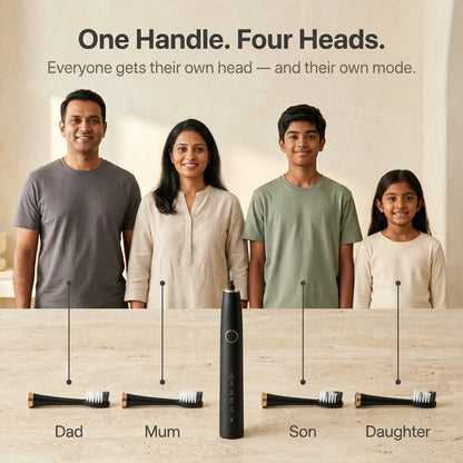 Kartzo™ | 2 Minutes Auto Cutoff Electric Tooth Brush